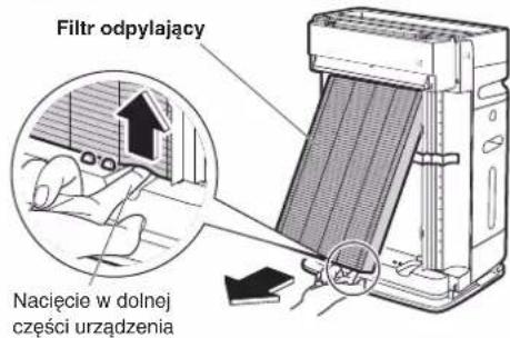 DAIKIN MCK70YV - Wyjmij filtr odpylający. - 1