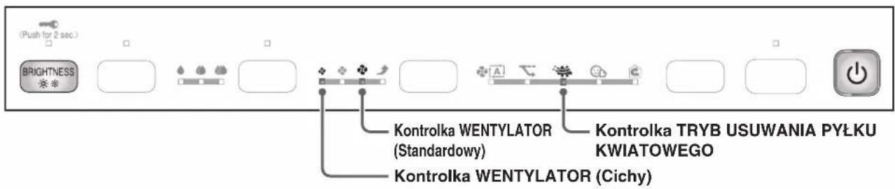 DAIKIN MCK70YV - Panel obstugowy - 1