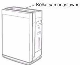 DAIKIN MCK70YV - Sprawdzenie akcesoriów - 1