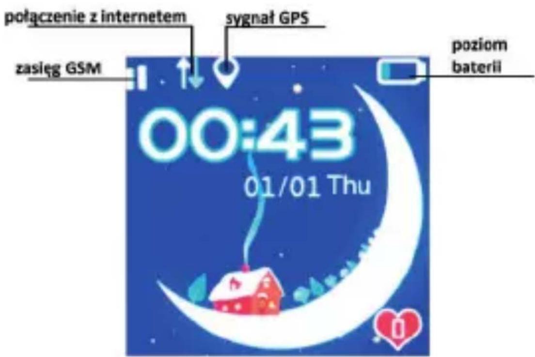połączenie z internetem zasięg GSM sygnał GPS 00:43 01/01 Thu poziom baterii