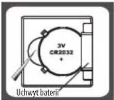 3V CR2032 Uchwyt baterii