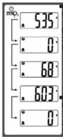 ZERO 535 0 68 603 0