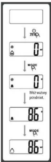 ↓ ZERO ↓ MODE Włóz wazony przedmiot. ↓ MODE 86° 86°