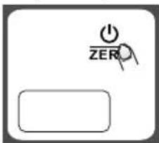 ZERO