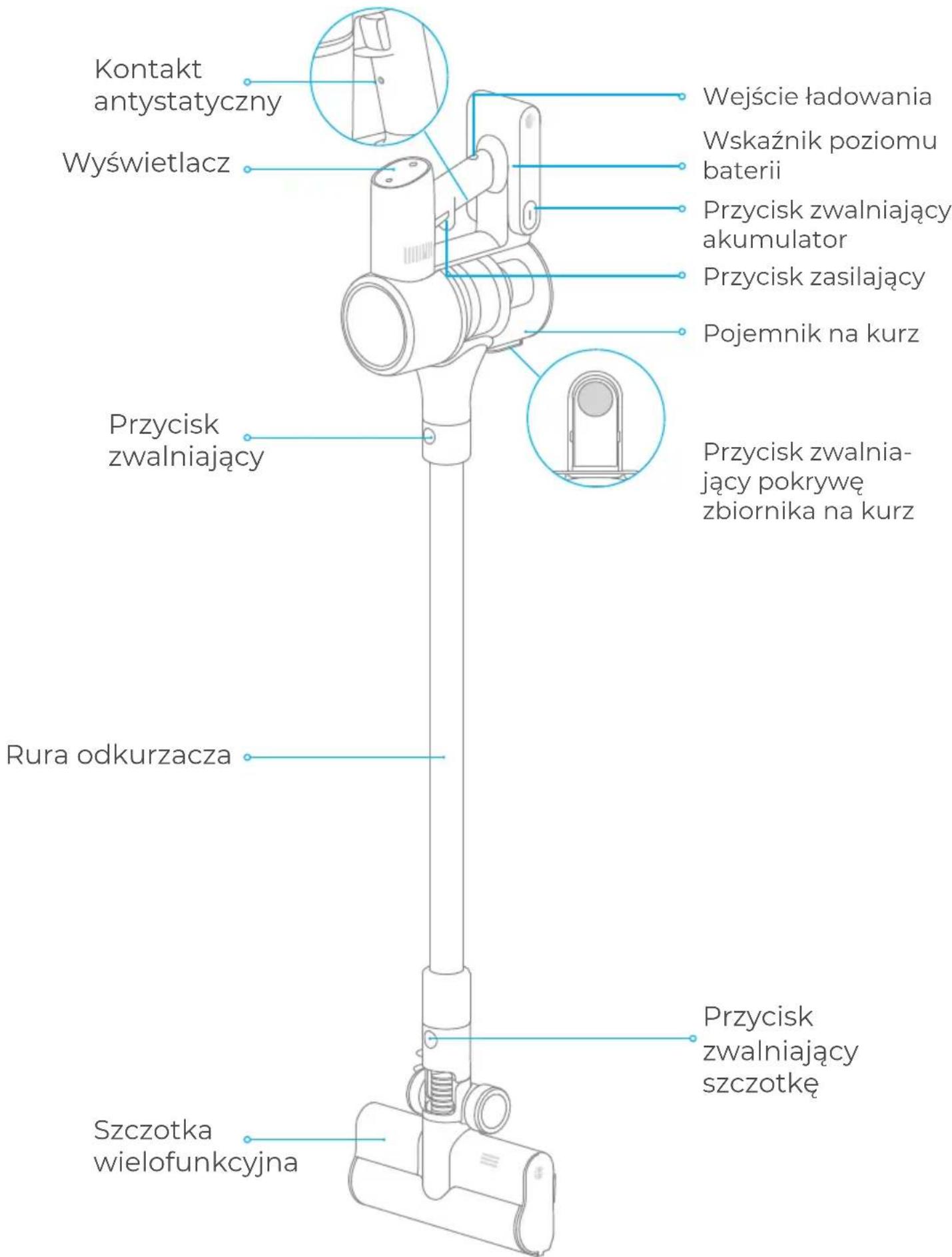 DREAME T21 - Budowa produktu - 1