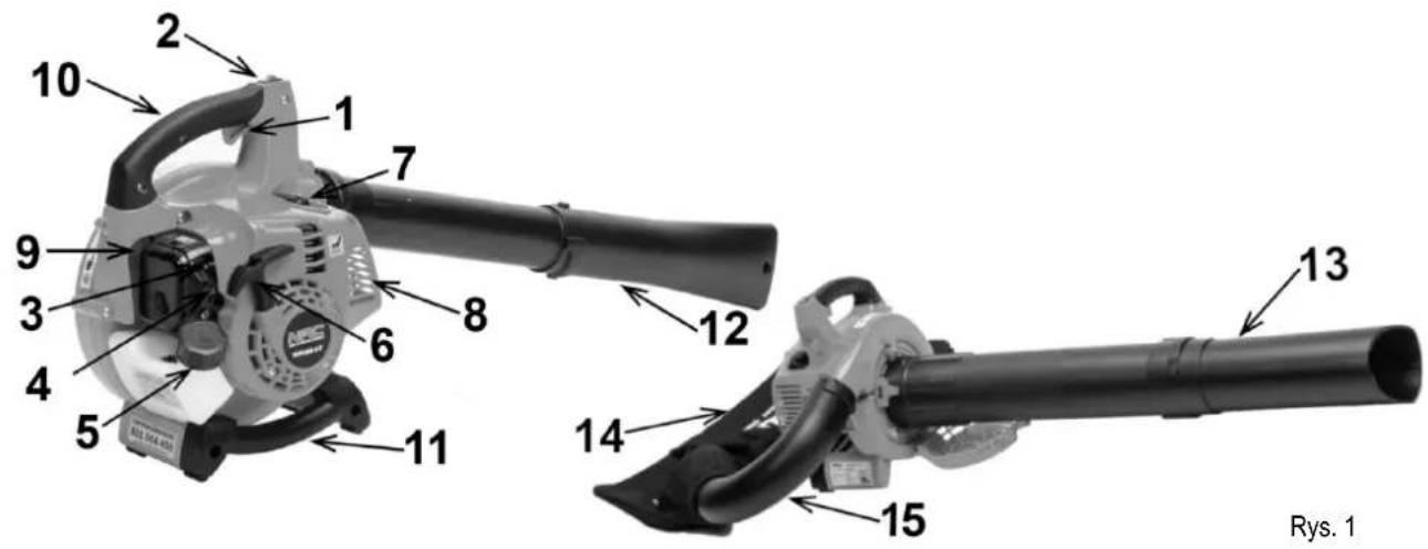 NAC BVP260-1-Y - Budowa odkurzacza - 1