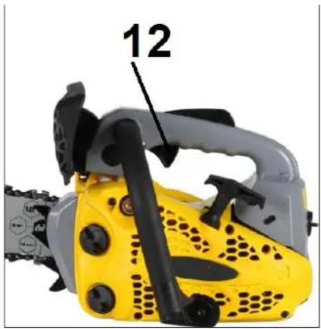 Handy Prime RG2630A - Uruchomienie silnika - 5