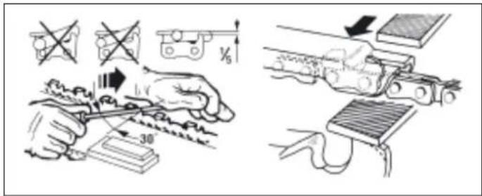 Handy Prime RG2630A - Procedura ostrzenia: - 3