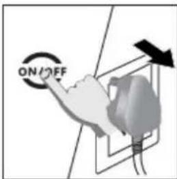 ON/OFF