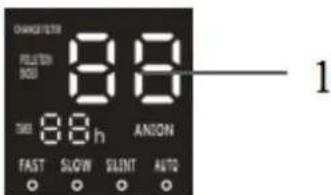 CHANGE TEST POTATO 8:00 TIME 8:3h ANION FAST SLOW SILENT AUTO 1