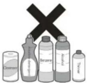 Dewert Benzene Aromatic Theroc