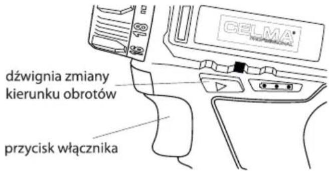 dźwignia zmiany kierunku obrotów przycisk włącznika