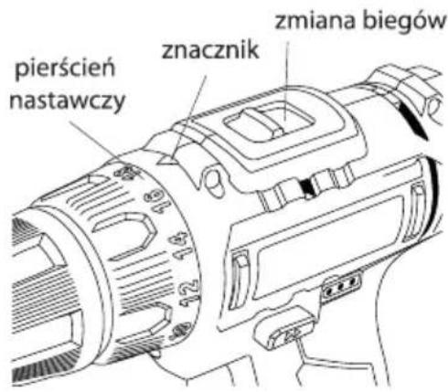 pzniwa biegów znacznik pierścień nastawczy
