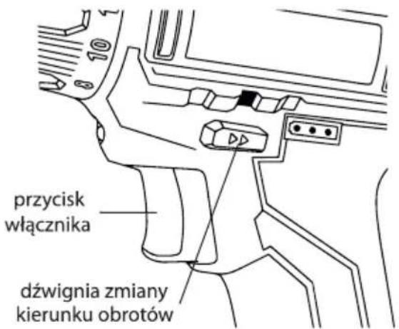 przycisk włącznika dźwignia zmiany kierunku obrotów