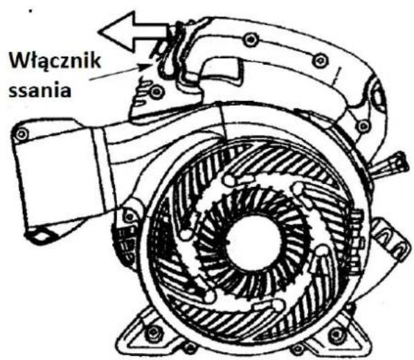 Włącznik ssania