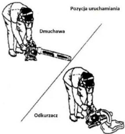 Pozycja uruchamiania Dmuchawa Odkurzacz