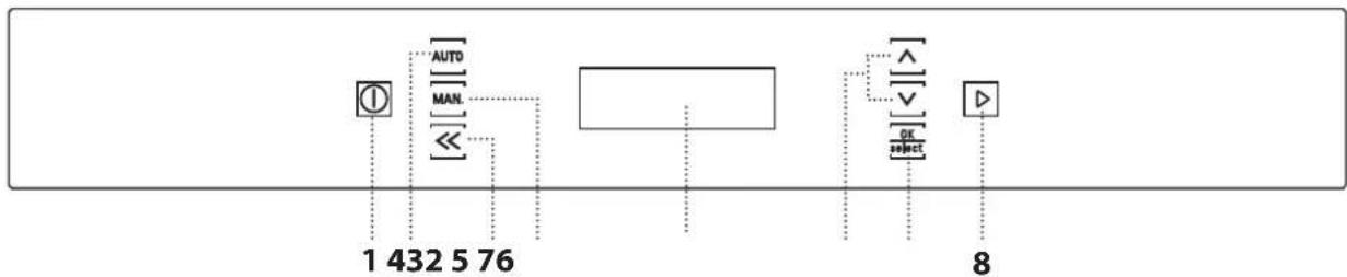 HOTPOINT MP 776 BMI HA - PANEL STEROWANIA - 1