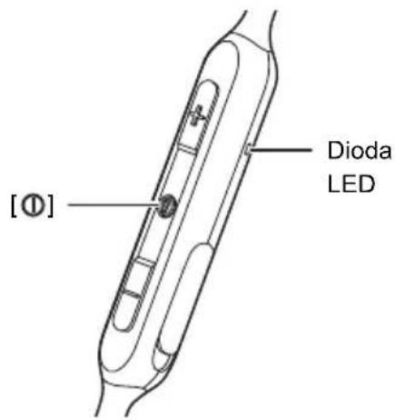 PANASONIC RP-HJE120BE - ■ Wyłączanie zasilania - 1