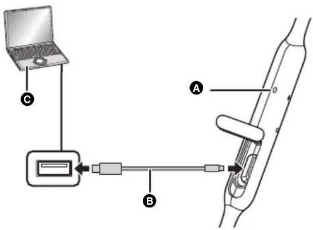 PANASONIC RP-HJE120BE - Podłącz niniejsze urządzenie do komputera przy użyciu przewód ładujący USB. - 1