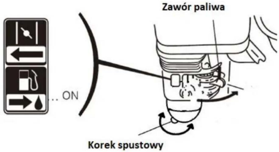 Zawór paliwa Korek spustowy