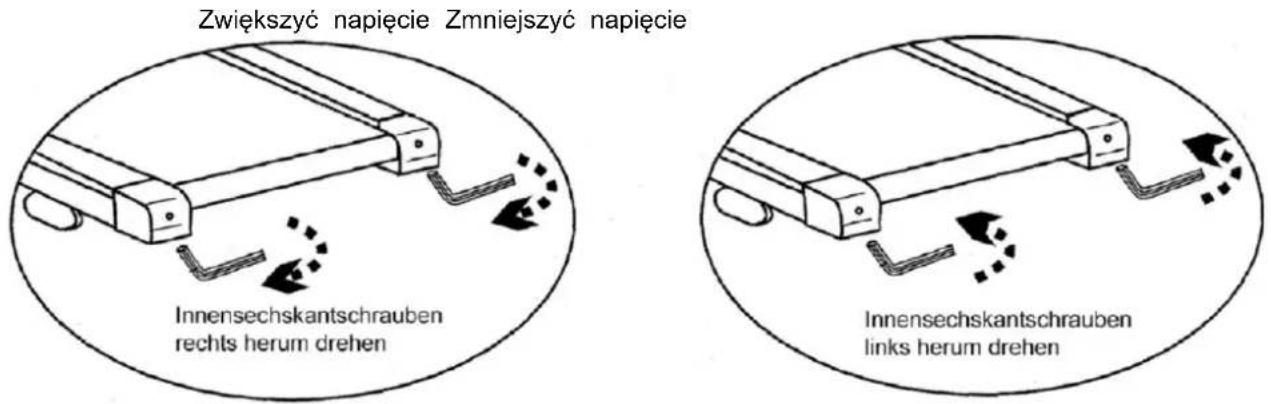 Zwiększyć napięcie Zmniejszyć napięcie Innensechskantschrauben rechts herum drehen Innensechskantschrauben links herum drehen