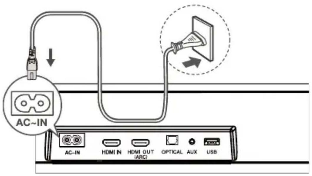 TCL 8211 - Podłączanie zestawu Soundbar do zasilania - 1