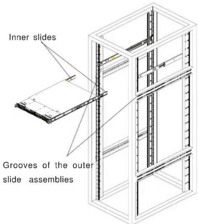 Supermicro SC813T-500 - Procedures - 1