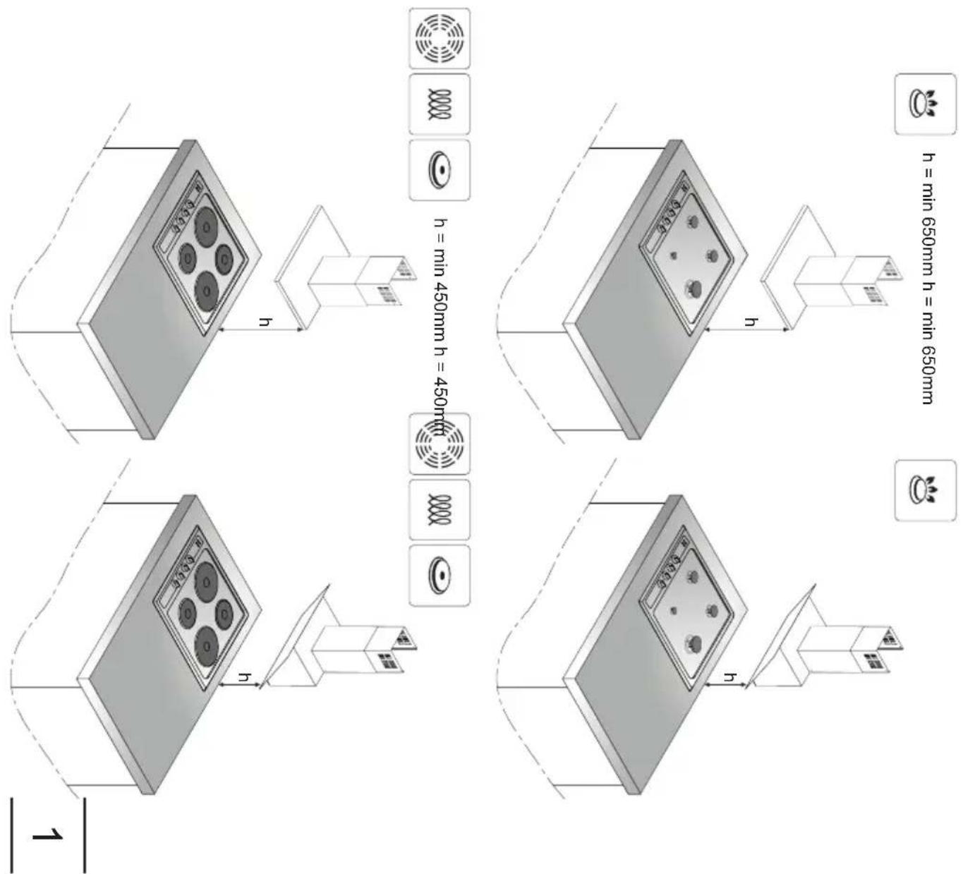 h = min 650mm h = min 650mm h = min 450mm h = 450mm h h 1