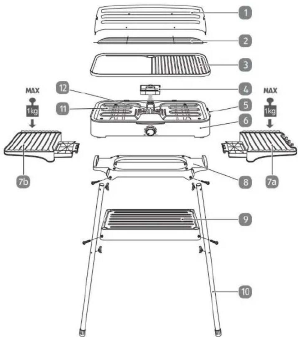 1 2 3 4 5 6 MAX 1kg MAX 1kg 7b 12 11 8 7a 9 10