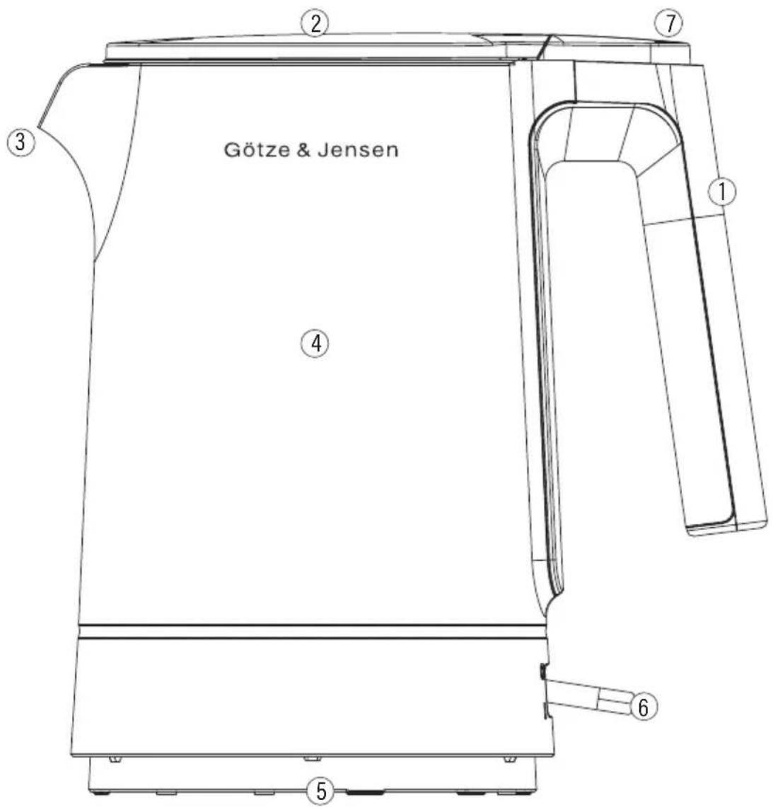Götze & Jensen KT700K - OPIS PROdUKTU - 1