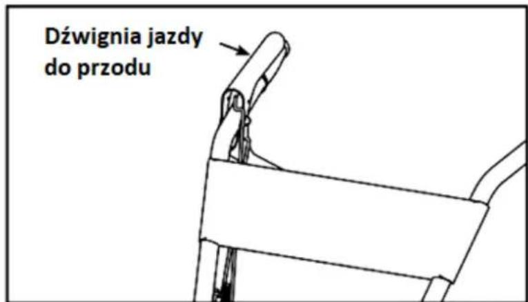 Dźwignia jazdy do przodu