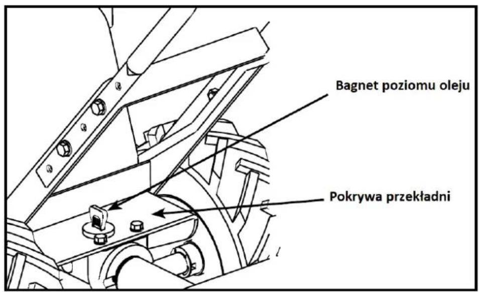 Bagnet poziomu oleju Pokrywa przekładni