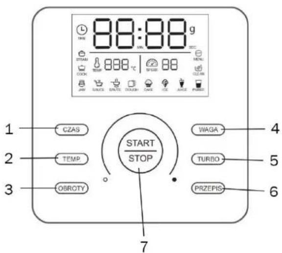 88:88 g TIME STRAW COOK JAM SULICE SALICE DURISH CARE ICE AVOC POWER 1 CZAS 2 TEMP 3 OBROTY START STOP WAGA TURBO PRZEPIS 4 5 6 7