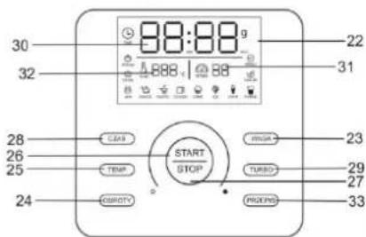 30 32 28 26 25 24 88:00 g 888 88 22 31 START STOP HIGH TURBO PROSPG 23 29 27 33