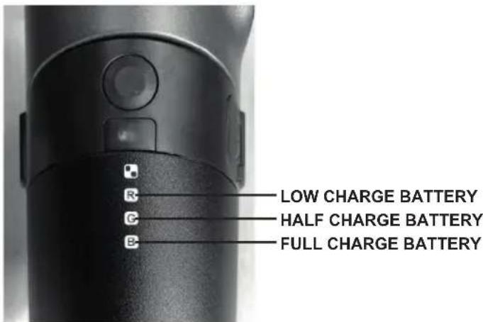 LOW CHARGE BATTERY HALF CHARGE BATTERY FULL CHARGE BATTERY