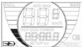 FULL AVG MAX MAX 88 km/h TRIP ODO ERROR 88000000000000000000000000000000000000000000000000000000000000000000000000000000000000 SETUP KM ASSIST