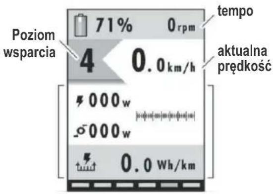 71% 0rpm tempo 4 0.0km/h 4 000w 5 000w t 0.0 Wh/km aktualna prędkość