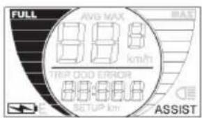 FULL AVG MAX 88.8 km/h TRIP DDD ERROR 88.8.8.8 SETUP km ASSIST