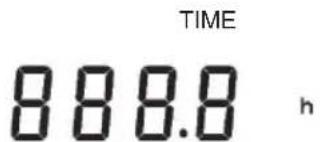 TIME 888.8 h
