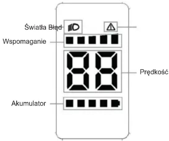 Światła Bład Wspomaganie 88 Prędkość Akumulator