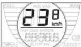 FULL AVG MAX MAX 238 km/h TRIP OOO ERROR 88886 SETUP KM ASSIST