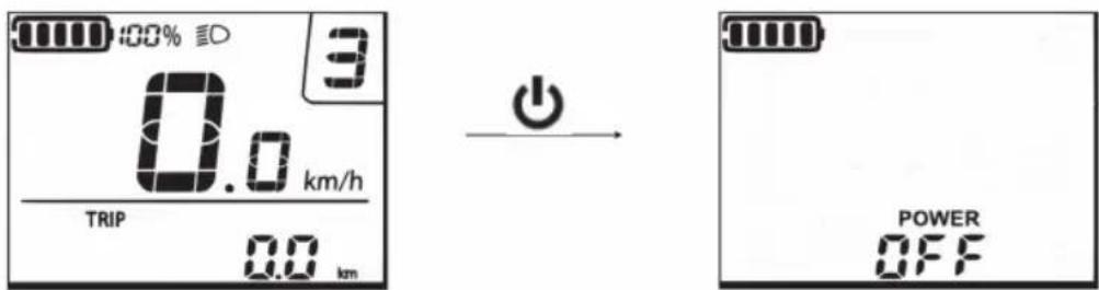 0.0 km/h TRIP 0.0 km 3 0.0 POWER OFF