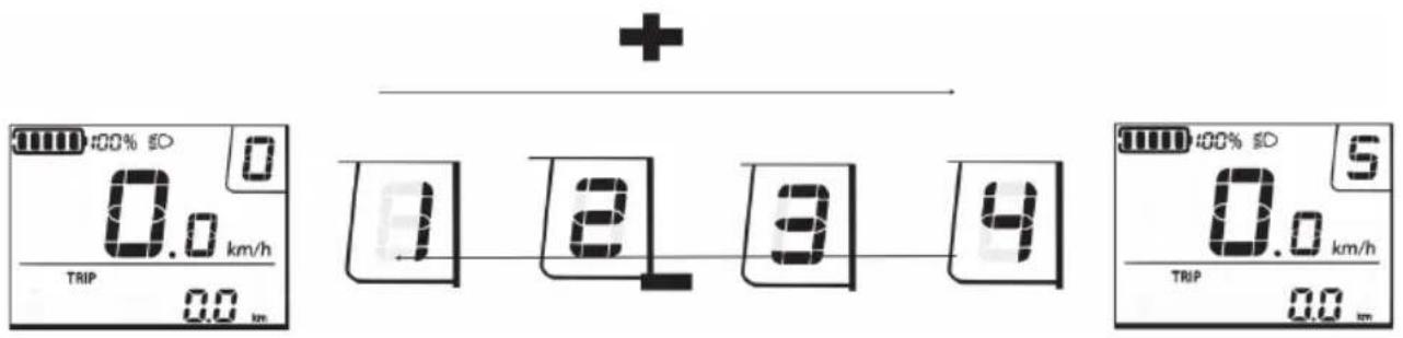 0.0 km/h TRIP 0.0 km + 1 2 3 4 0.0 km/h TRIP 0.0 km