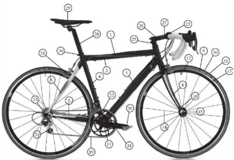 Atala B-Cross A6.2 M18 - Części roweru - 2