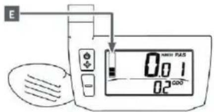 E 0.0 1 02 GDD