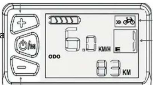 ODO KM/H E KM