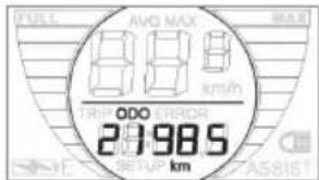 FULL AVG MAX MAX 88 km/h TRIP ERROR 2798.5 km SETUP ASSIST
