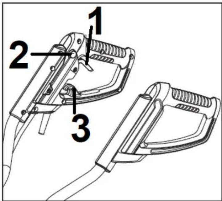 1 2 3