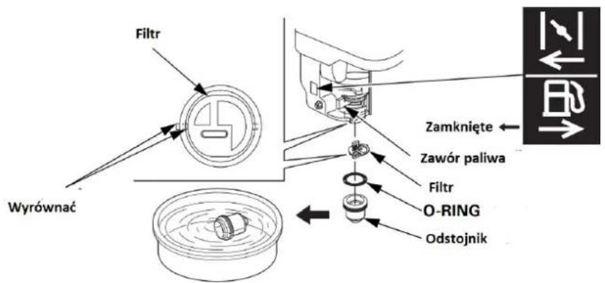 Wyrównać Filtr Zamknięte Zawór paliwa Filtr O-RING Odstojnik