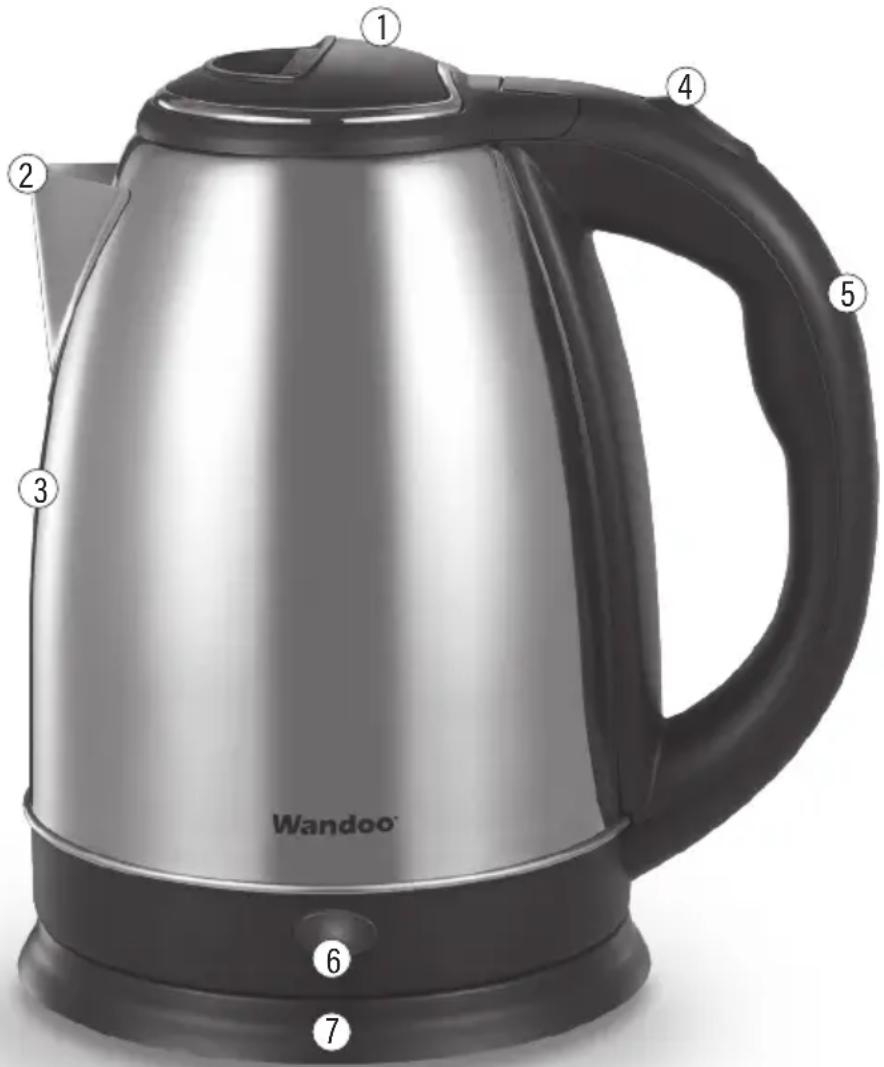 Wandoo®